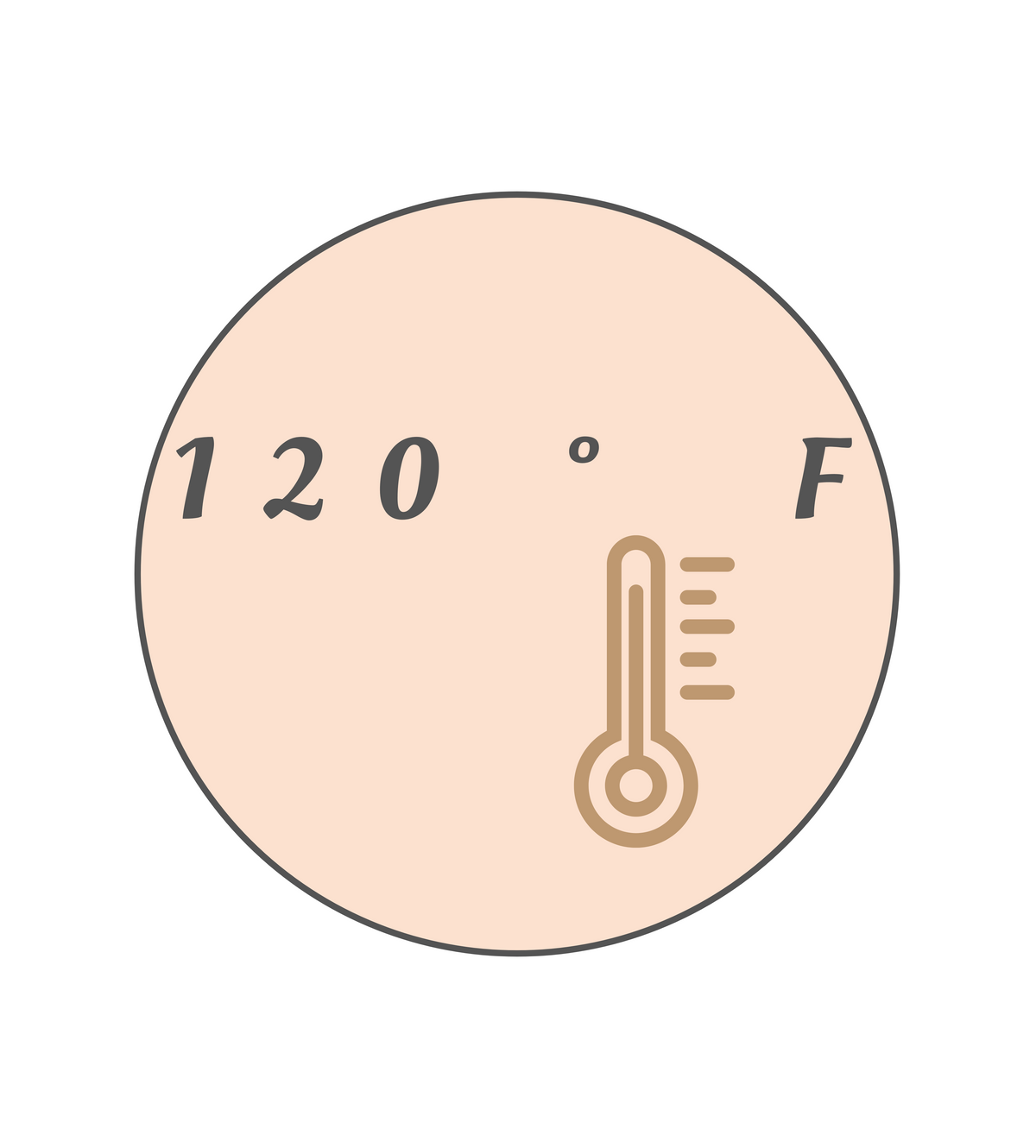 120 Degrees F — recovery studio in Hoboken, NJ