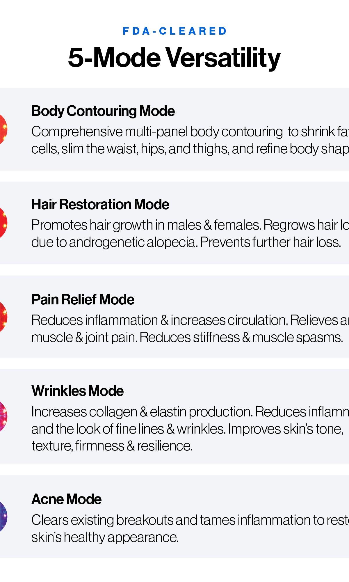 Celluma CONTOUR PLUS — photo 2