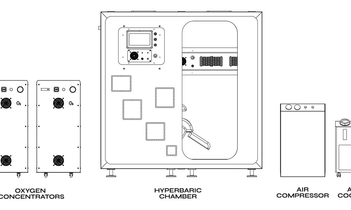 HPO TECH Matrix — photo 2