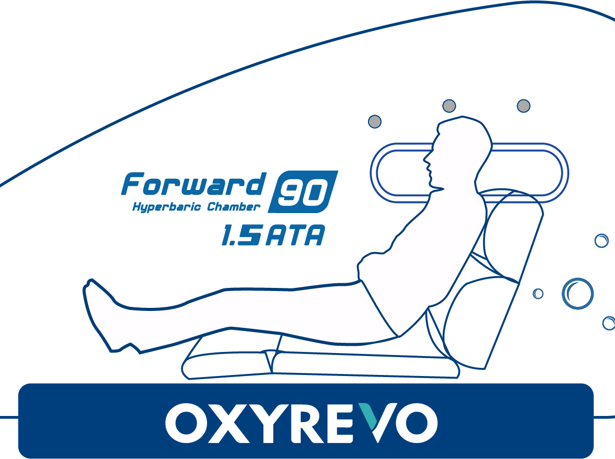 OxyRevo Forward90 — product photo